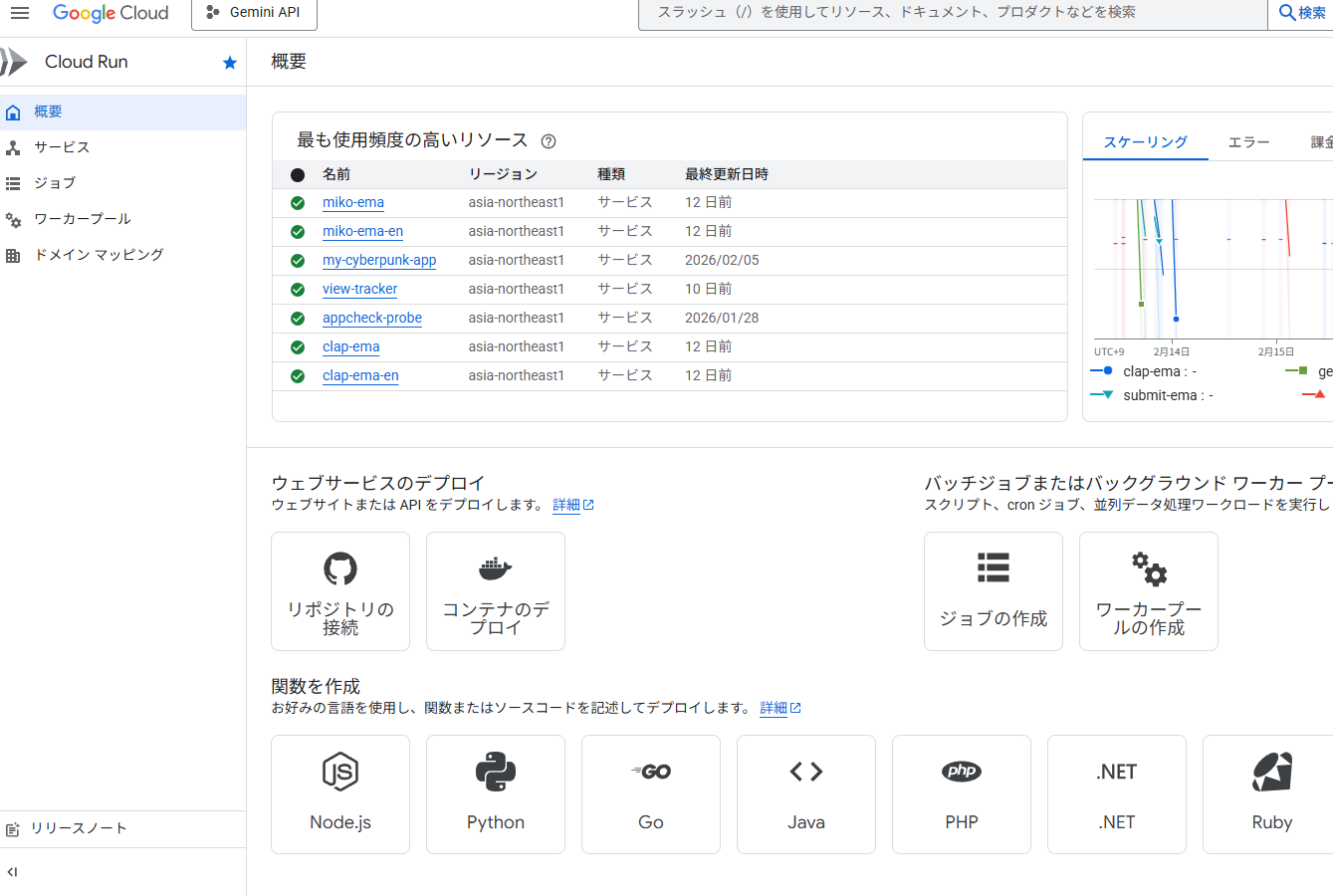 Google Cloud の Cloud Run の Web コンソール。概要画面で、サービス一覧や「コンテナのデプロイ」「リポジトリの接続」などのデプロイ方法が表示されている。