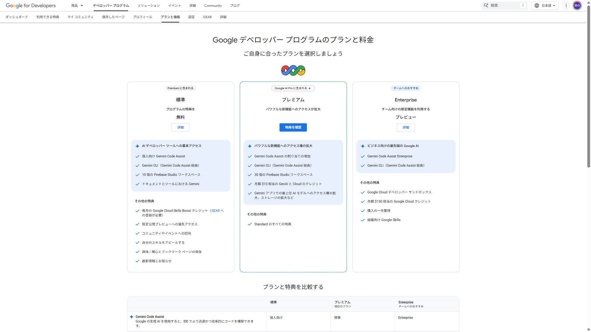 Google デベロッパー プログラムのプランと料金。標準・プレミアム(Google AI Pro に含まれる)・エンタープライズ